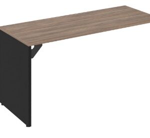 MESA DINÂMICA - SHELF